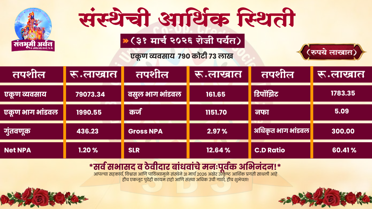 एकूण व्यवसाय 790 कोटी 73 लाख.png